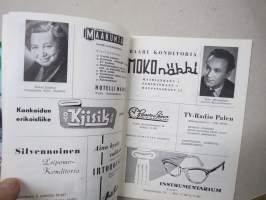 Turun kesäteatteri 1961 - Vaimoke -käsiohjelma