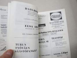 Turun kesäteatteri 1961 - Vaimoke -käsiohjelma