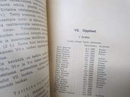 Forssan Suomalainen Yhteiskoulu - Julkaisu Yhteiskoulun vihkiäisiin (Suomen sodan aikaisia tietoja Tammelasta -artikkeli) + vuosikertomus v. 1907-1908