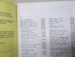 Rymättylän puhelinluettelo 1991