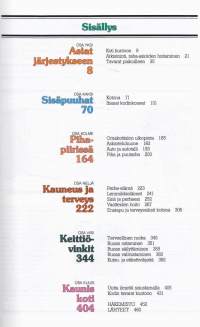 Kodin suuri niksikirja - 4000 nokkelaa niksiä ja hyödyllistä kikkaa. 1991, 2.p.