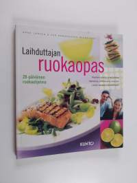 Laihduttajan ruokaopas