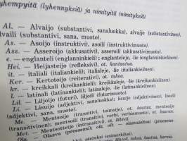 Kokeilota aivi-suomeleksi