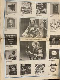 Soundi 1976 nr 1 - Yes -Steve Howe, Grateful Dead, NeilYouna, Bob Dylan, Kevin Coyne Suomen kiertueella, Weather Report, Harry Chapin, Vanha isäntä, ym.