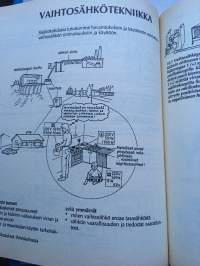Tekniset - Fysiikka - Erikoistumisjakso