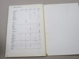 Marina 67 - AB Herman Gotthardt, katalog över båttillbehör