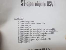 Autosuunnistaminen - ST-ajon ohjeita osat I-II