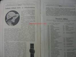 Dennison Töitä - lakan käyttäminen