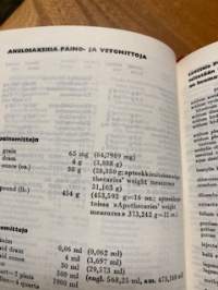 Remedia Fennica 1967