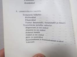 Shell - Leikkuunesteet -perusteellinen selvitys metallinleikkuun ja -työstön vaatimista voiteluaineista ja nesteistä