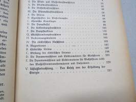 Die Kraftmaschinen (voimakoneet - tuuli- ja vesivoimakoneet yms. tekniikkaa)