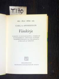 MMM Viinikirja