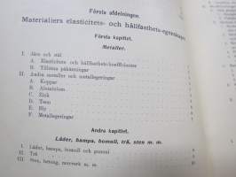 Maskinelement, deras beräkning och konstruktion