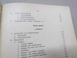 Maskinelement, deras beräkning och konstruktion