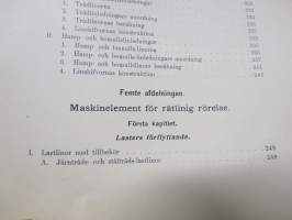 Maskinelement, deras beräkning och konstruktion