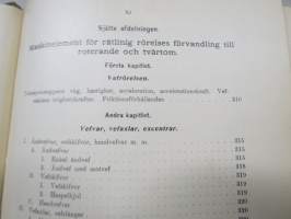 Maskinelement, deras beräkning och konstruktion