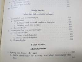 Maskinelement, deras beräkning och konstruktion