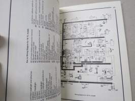 Renault 16 - Haynes Owner´s Handbook / Maintenance Manual, Routine Maintenance, MOT Preparation, Fault Finding, Repairs