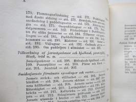 Jernet. Dess historia, frambringande och bearbetande - Handbok för alla med jernhanteringen sysselsatta personer...