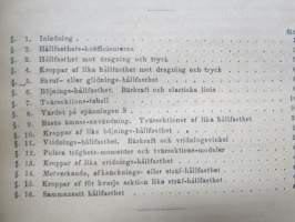 Konstruktören - En handbok till begagnande vid maskin-beräkningar för maskin- och byggnadsingeniörer samt tekniska läroanstalter