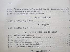 Konstruktören - En handbok till begagnande vid maskin-beräkningar för maskin- och byggnadsingeniörer samt tekniska läroanstalter