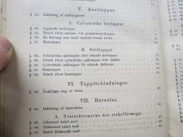 Konstruktören - En handbok till begagnande vid maskin-beräkningar för maskin- och byggnadsingeniörer samt tekniska läroanstalter