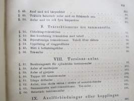 Konstruktören - En handbok till begagnande vid maskin-beräkningar för maskin- och byggnadsingeniörer samt tekniska läroanstalter