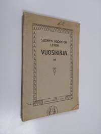 Suomen nuorison liiton vuosikirja XI