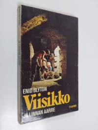 Tyhjä kuva