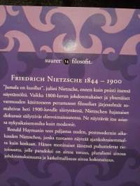 Nietzsche: Nietzschen äänet
