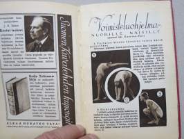 Suomen kuvalehden vuosikirja 1930 - lehden tilaajalahja kalenteri / hakuteos monipuolisine artikkeleineen; Mitä on liikenne?, Opas seuranäyttämölle, 128 Muotokuvaa..