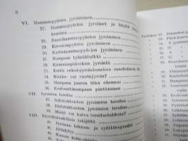 Jyrsijän käsikirja - Ammattienedistämislaitoksen ammattikirjoja, näköispainos