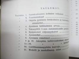 Jyrsijän käsikirja - Ammattienedistämislaitoksen ammattikirjoja, näköispainos