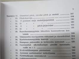 Jyrsijän käsikirja - Ammattienedistämislaitoksen ammattikirjoja, näköispainos