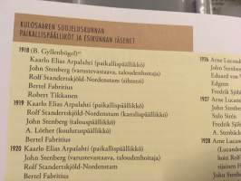 Kulosaaren suojeluskunta