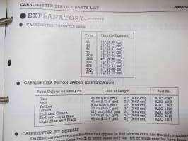 BMC / SU Carburetters -BMC-autoihin asennettujen SU-kaasuttimien räjäytyskuvat / varaosaluettelot