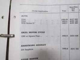BMC / SU Carburetters -BMC-autoihin asennettujen SU-kaasuttimien räjäytyskuvat / varaosaluettelot