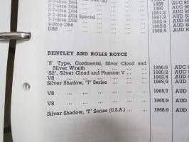 BMC / SU Carburetters -BMC-autoihin asennettujen SU-kaasuttimien räjäytyskuvat / varaosaluettelot