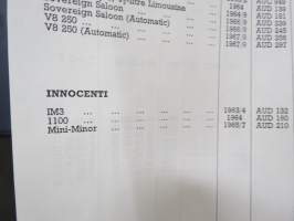 BMC / SU Carburetters -BMC-autoihin asennettujen SU-kaasuttimien räjäytyskuvat / varaosaluettelot