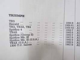 BMC / SU Carburetters -BMC-autoihin asennettujen SU-kaasuttimien räjäytyskuvat / varaosaluettelot