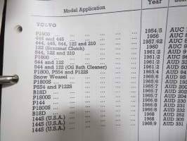 BMC / SU Carburetters -BMC-autoihin asennettujen SU-kaasuttimien räjäytyskuvat / varaosaluettelot