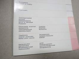 Esso ja minä - henkilökunnan käsikirja 1971