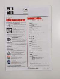 Ministeri 2/2022