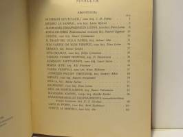 Nuori Suomi XIV Joulualbumi 1904