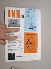 Hiab 293 Bimbo autonosturi -myyntiesite