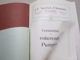 J.E. Naeher, Chmnitz - Pumpen-Fabrik - Rotierende Pumpen -tuoteluettelo