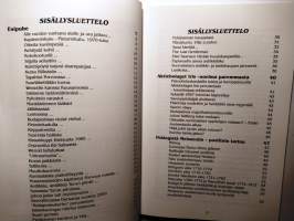 Antiikkiako? vai elämää ja esineitä... Ensimmäinen pienehkö antiikkikirja