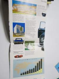 Datsun mallisto 1000, 1200, 1400, 1600, 16000 SSS, 1800, Diesel -myyntiesite