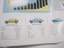 Datsun mallisto 1000, 1200, 1400, 1600, 16000 SSS, 1800, Diesel -myyntiesite