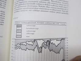 Suomen vankeinhoidon historiaa, osa 1. Katsauksia vankeinhoidon kehitykseen